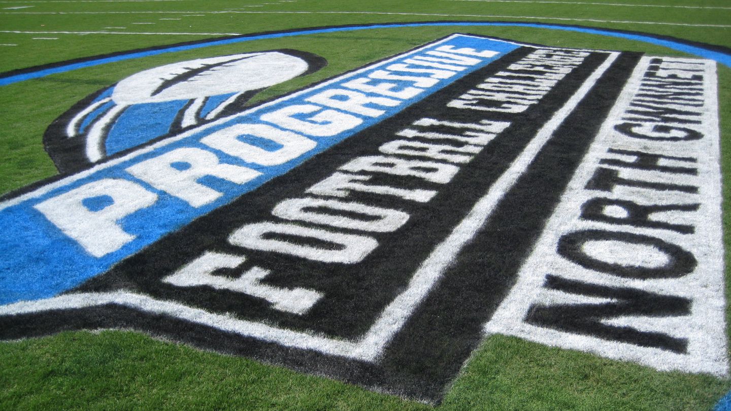 Advanced Features To Enhance Usability