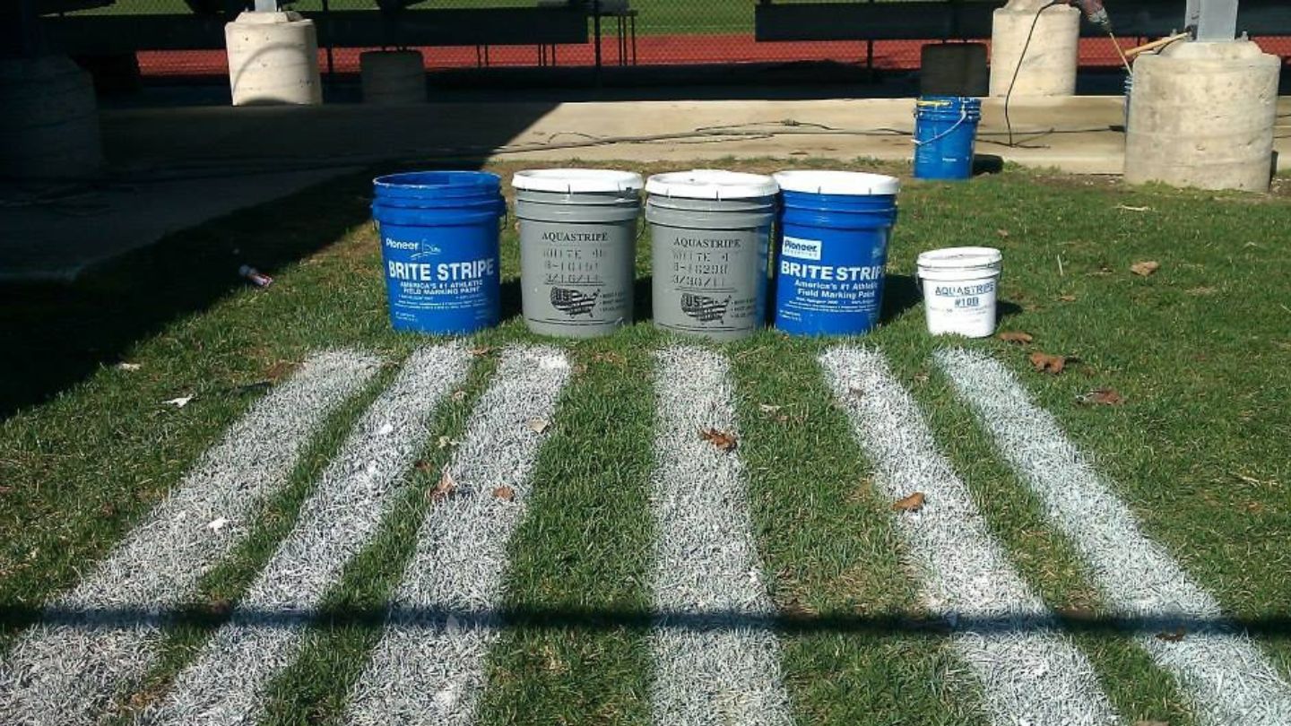 Choosing The Right Supplier